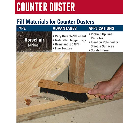 Weiler 44003 Horsehair Counter Duster with Wood Handle, Horsehair Fill, 2-1/2" Head Width, 8" Overall Length, Natural - Image 4