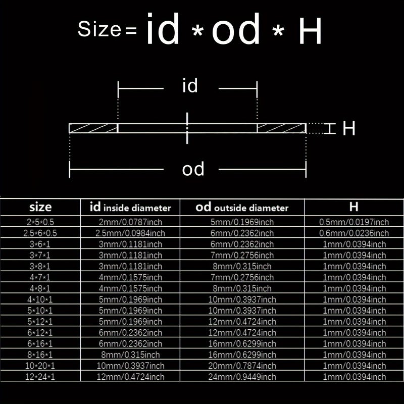 100 Pcs Transparent PVC M2 5x6x0 5mm Flat Washers Durable Flexible Insulating Gasket Pads For Sealing Spacing - Image 3