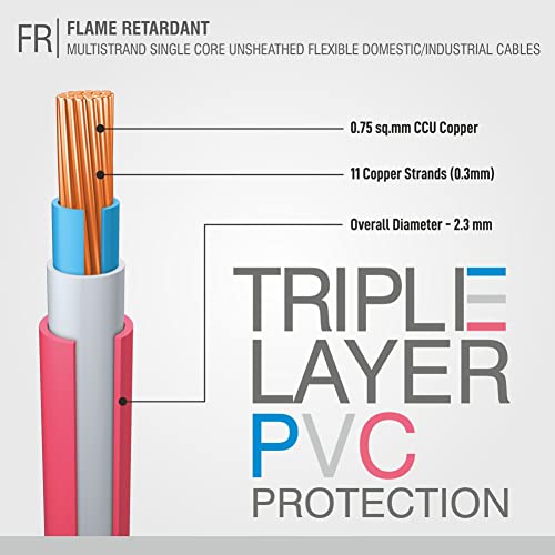 Fybros by Kundan Cab PVC Insulated 0.75 Sq Mm Wire| Multistrands Flame Retardant Blue Copper Wires & Cables| Cables For wiring | 0.75 Sq Mm Black wire 90 meter| Industrial Wire Cable| Electrical Wire - Image 2