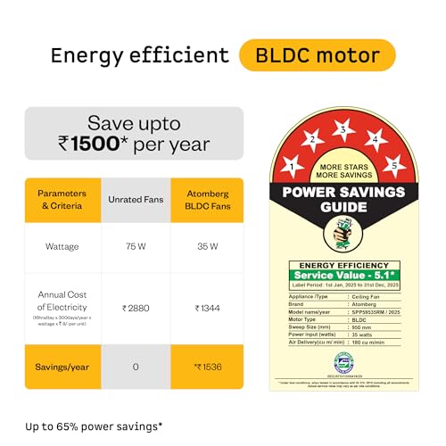 atomberg Studio+ 950mm BLDC Ceiling Fan with Remote Control | BEE 5-star Energy Efficient | New Blade Design | High Air Delivery | LED Speed Indicator | Low noise | 3 Year Warranty (Marble White) - Image 4