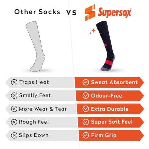 Supersox Football Stockings For Men & Women - Knee Length Socks With Cushioned Sole, Odour Free & Superior Grip Socks For Football/Soccer, Pack Of 1 (Black, Cotton) - Image 5