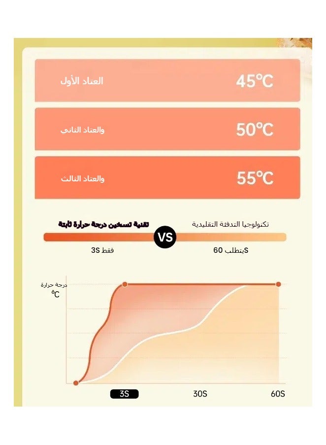 general Hello Kitty Hand Warmer Rechargeable, pendable electric portable pocket heater 2000mAh, with strip level 3 heating, outdoor camping hiking skiing and New Year's gifts - Image 5