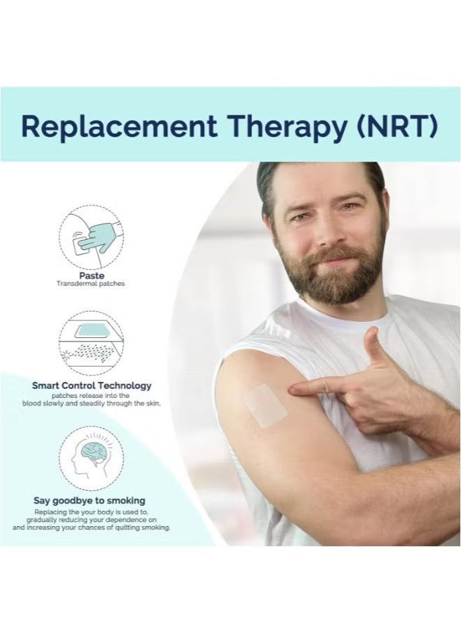 SOL LORA 20 Patches Quit Smoking Patches - Long-Lasting Nicotine Patches for Smoking Cessation, Scientific Stop Smoking Aid Helps Clear Lungs & Control Tobacco Cravings - Image 5