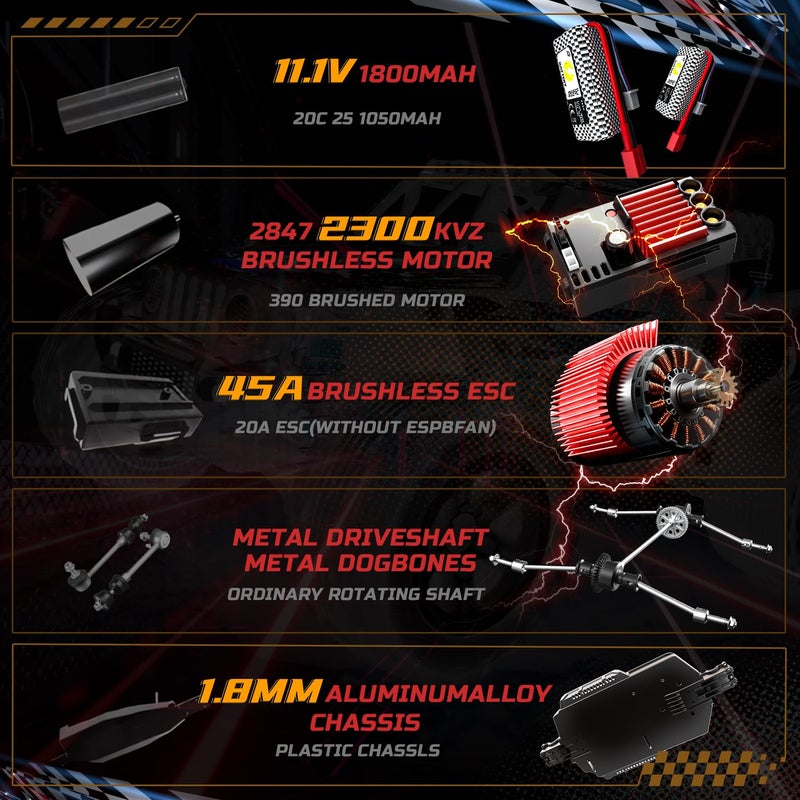 DEERC 1/10 Brushless RC Car for Adults, 60 KMH 4x4 3S Fast RC Trophy Truck with Spare Tire, Waterproof Off-Road Remote Control Monster Truck, All Terrain High Speed RC Car Gift for Boys - Image 4
