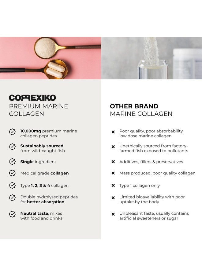 CORREXIKO Hydrolyzed Marine Collagen Peptides Powder. Canadian Wild-Caught Fish Skin(Not Scales)-Colageno Hidrolizado en Polvo-Vital Protein Supplement for Skin, Hair, Joints and Digestion, Marine Powder (1kg) - Image 5