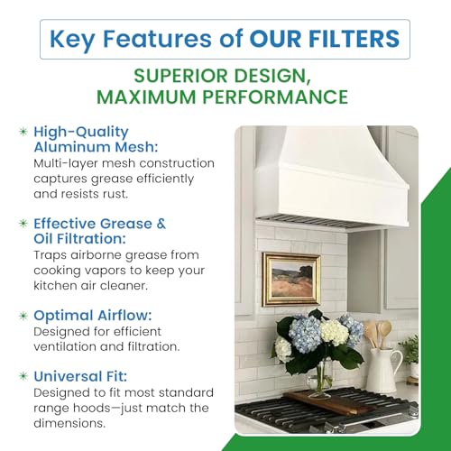 Filter Everything Replacement Range Hood Filter, Compatible with Broan BPS1FA30 & GE WB02X10713 – 11‑3/4″ × 14‑1/4″ × 3/8″ Aluminum Grease Filter, 2‑Pack - Image 3