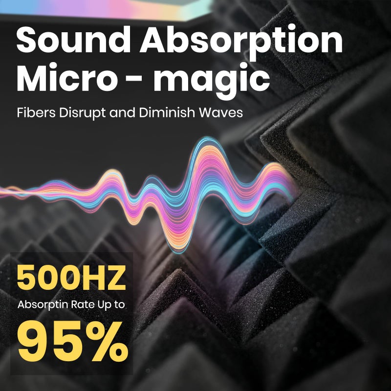 Focusound Acoustic Panels 50 Pack 2"x12"x12" with 300 PCS Double-Side Adhesive - Sound Proof Pyramid Foam for Walls, Home Studio Noise Absorption & Echo Control Kit - Image 3