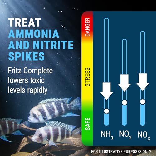 Fritz Aquatics Fritz Complete – Concentrated Water Conditioner/Tap Water Dechlorinator, Instantly Detoxifies Chlorine, Chloramines, Heavy Metals, Ammonia, Nitrite/Nitrates, for Fresh and Saltwater (4 oz) - Image 4