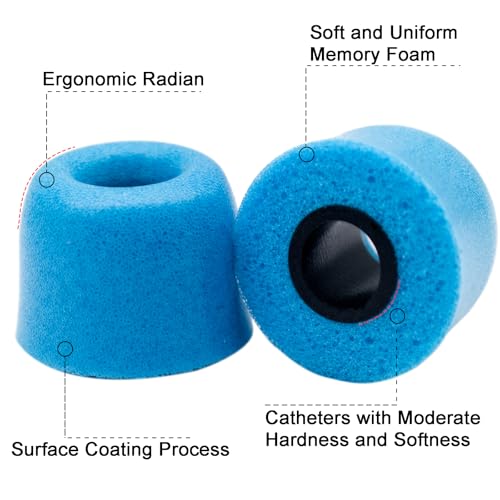 Klowcok IEM Foam Ear Tips for KZ, Moondrop, FiiO, Sennheiser and More, Superior Noise Isolation, Comfort Fit Memory Foam Earbud Tips, Blue (S/M/L) (3 Pairs) - Image 4