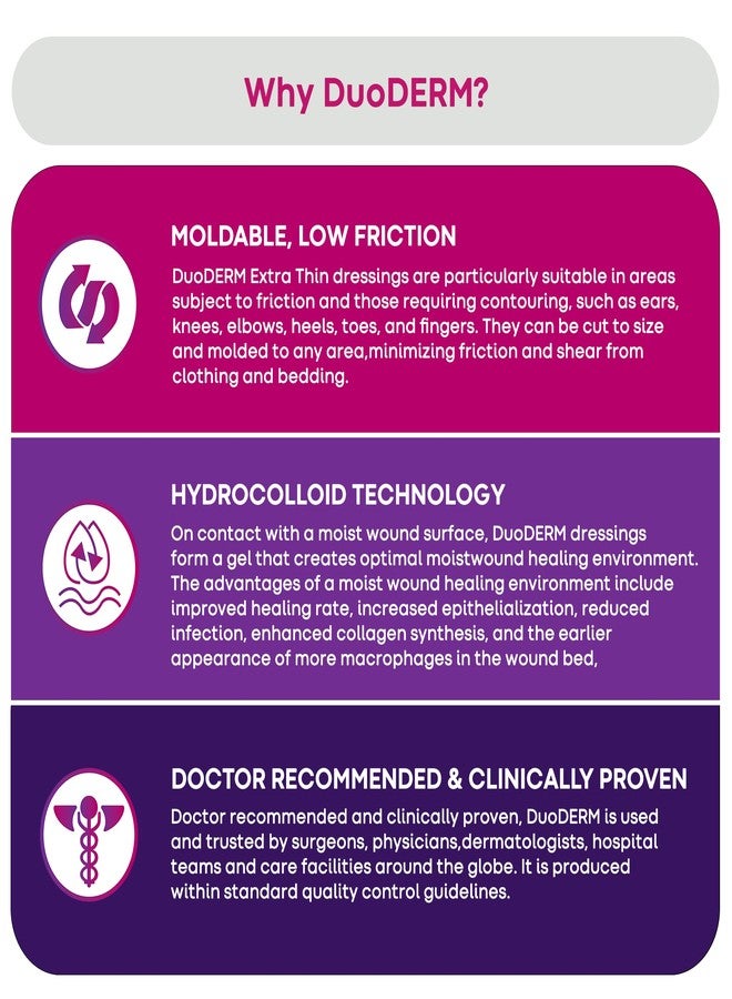 convatec ضمادة لاصقة مع مؤشر تغيير من كونفاتيك ديو ديرم سيجنال 4"x4" حواف مدببة هيدروكوليد معقمة للجروح النازفة، مقاومة للماء، خالية من اللاتكس، مرنة، مربعة، بيج، علبة 5 قطع - Image 4