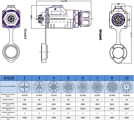 ZBLZGP XHE28 2 3 4 5 6 7 8 10 Pin Waterproof Aviation Connector IP67 Bulkhead Panel Mount Power Cable Connectors High Power LED Connector Outdoor Electric Vehicle Power Coupler (5pin) - Image 5