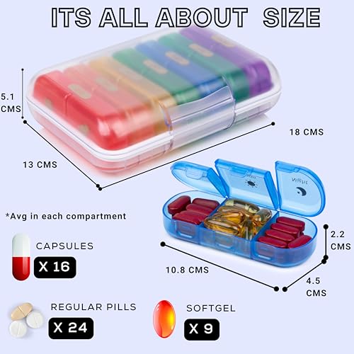 POPCUBE Premium Medicine organizer Box- Waterproof Weekly Medicine organizer- Medicine Box for home, 7 days tablet organizer For Home-Large Pill Organizer Box Case (Transparent, 3 Compartment) - Image 2