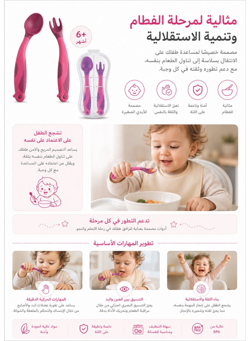 2Pcs 360° Bendable Baby Spoon and Fork Training Set – Flexible Self-Feeding Utensils with Non-Slip Easy Grip Handle, BPA-Free Toddler Cutlery for Baby Led Weaning, Safe for Infants and Toddlers, Suitable for Left and Right-Handed Children, Encourages Independent Eating Skills - Image 5
