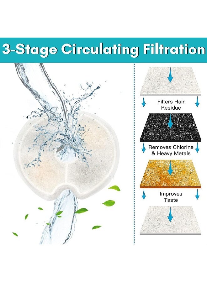 4pcs قطة نافورة المياه استبدال الفلاتر ، القطن المنشط الكربون الحيوانات الأليفة نافورة الفلاتر مع الترشيح المتعدد - Image 4