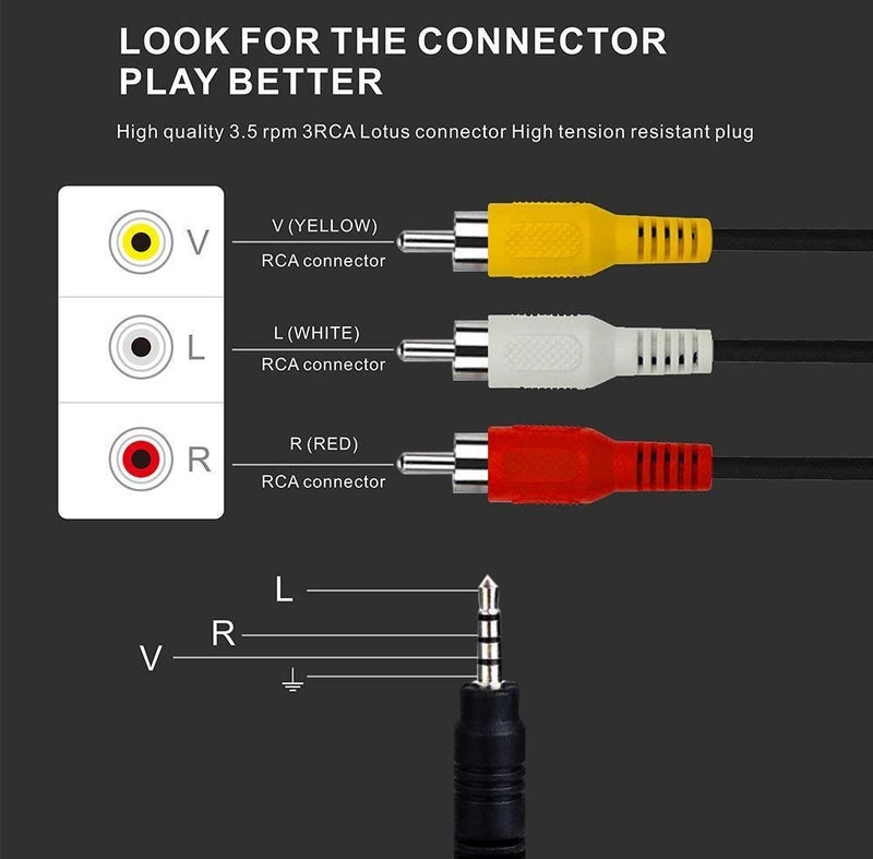 HAKUHO كابل 3.5 مم 1/8" TRRS إلى 3 RCA ذكر 3rca إلى كابل AUX للتلفاز، الهواتف الذكية، MP3، الأجهزة اللوحية، السماعات، المسرح المنزلي (10 م/32 قدم)، متعدد الألوان - Image 2