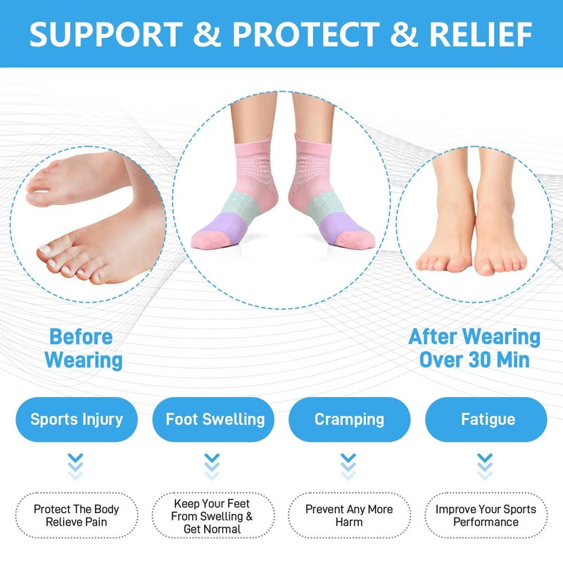 IRAMY Compression Ankle Support Socks Women Coolmax Wicking Cushioned Athletic Plantar Fasciitis Relief,Black+White+Grey,3 Pairs,Medium - Image 3