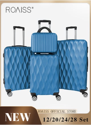 Blue-Style L