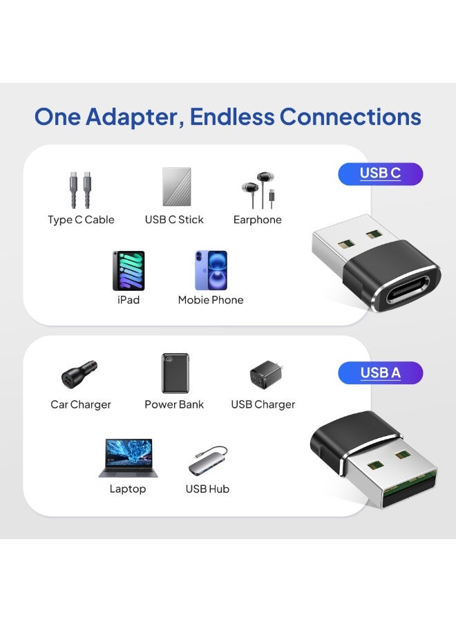 USB to USB C Adapter 4 Pack,USBC Female to A Male Car Charger,Type C Converter Adaptor for MacBook Pro 2018/2017 Note20 Laptops Chargers Multicolour iPhone 16 16e Pro Max,15 14 13 12 11 Plus,Apple W - Image 3