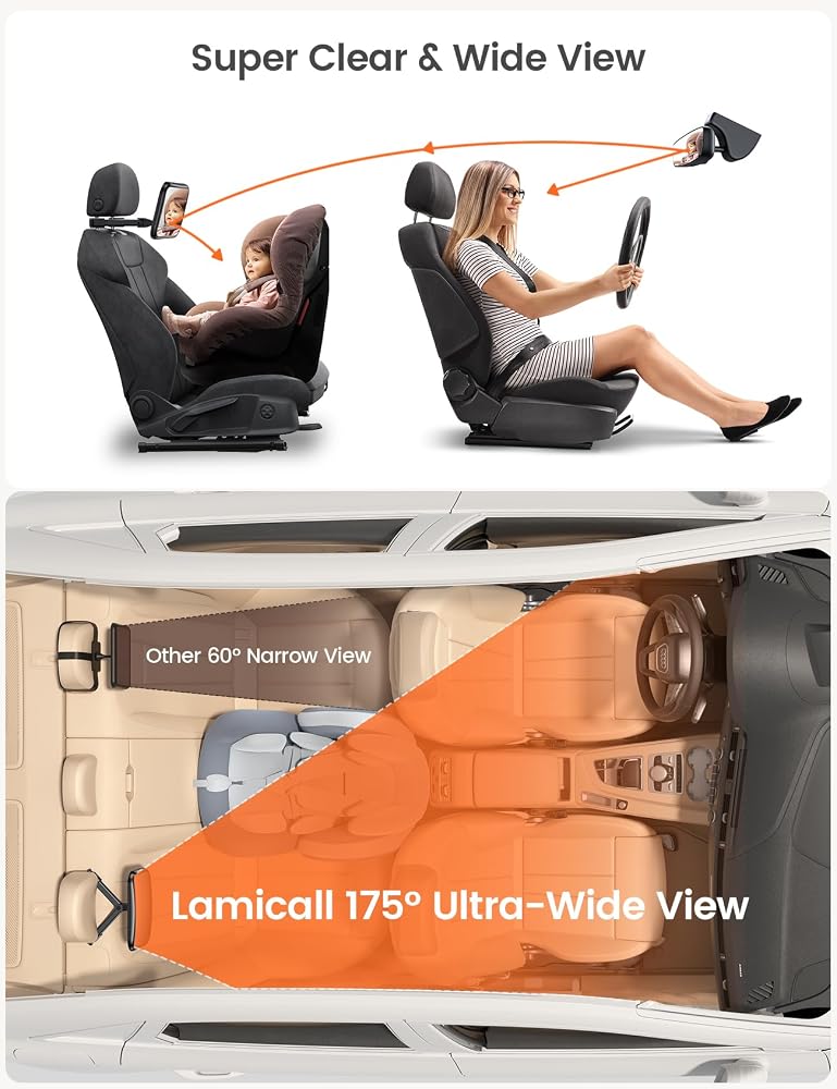 Lamicall Baby Car Mirror for Backseat - [Safest Triangle Hook Clip] - Image 3
