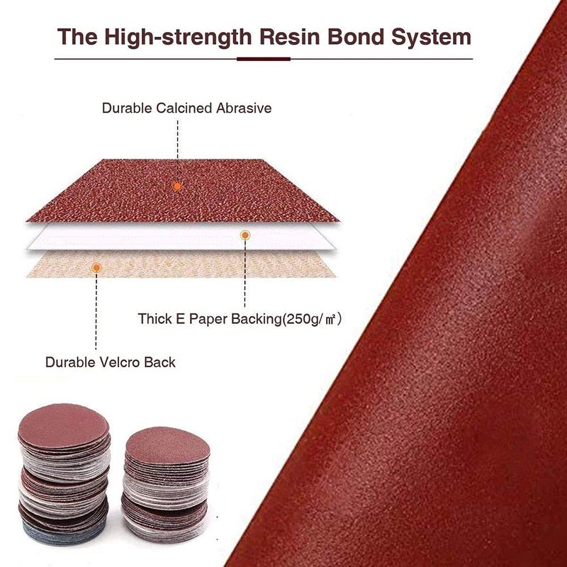 DIY Crafts CTDIYHI43674 Industrial 1 inch Sandpaper Grit 6080100120240 1 inch Backer Plate 18inch Shank Loop Sanding Pad Abrasives - Image 5