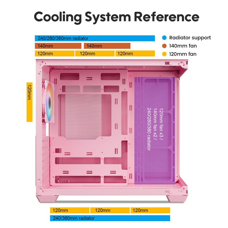 Vetroo AL900 ATX PC Case with 270Â° Full View Tempered Glass, Pre-Installed ARGB & PWM FDB Fan, Supports 360mm Radiator & 10 Fans, Type-C Ready, for 50 Series GPUs (Pink) - Image 5