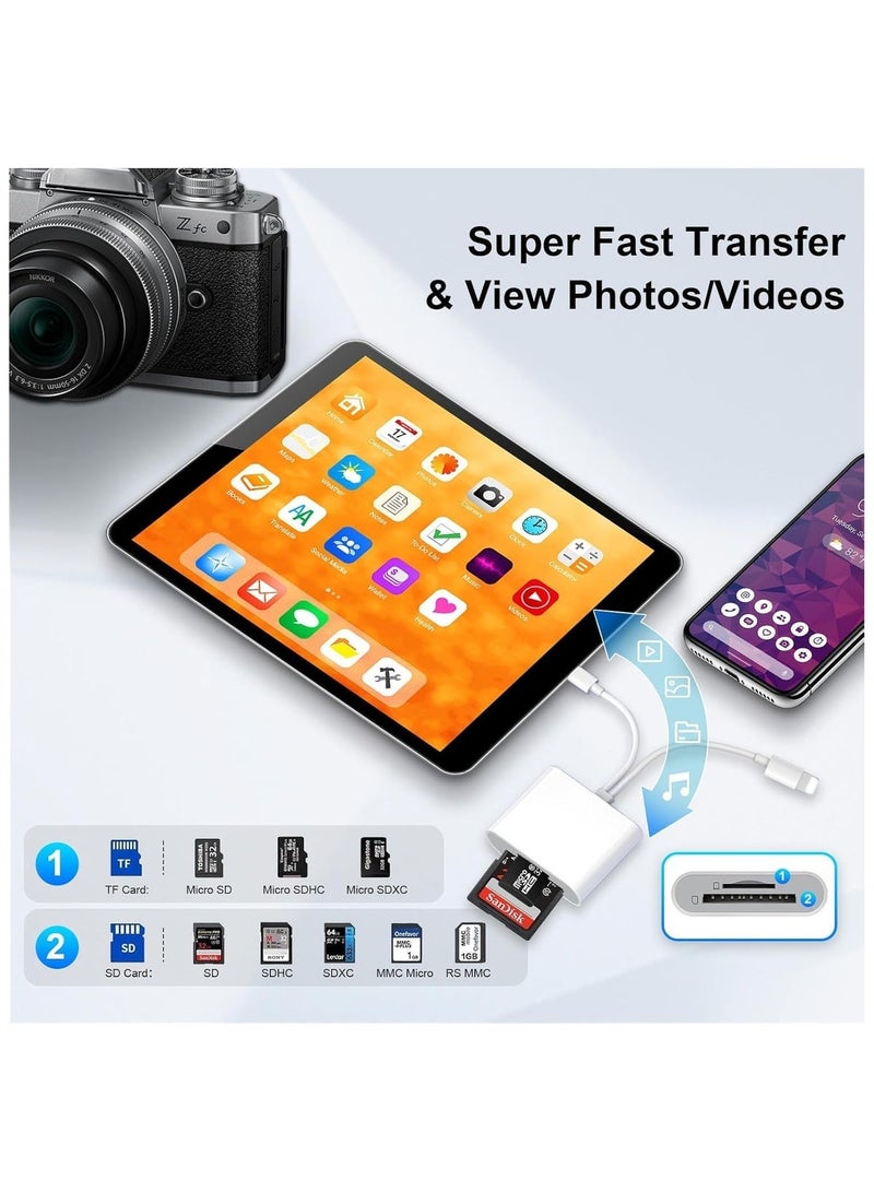FLOWING Sd Card Reader for iPhone iPad Camera,Dual Card Slot Memory Card Reader Supports SD and TF Card Trail Camera Viewer Sd Card Adapter Portable Micro Sd Card Reader Plug and Play - Default SKU - Image 2