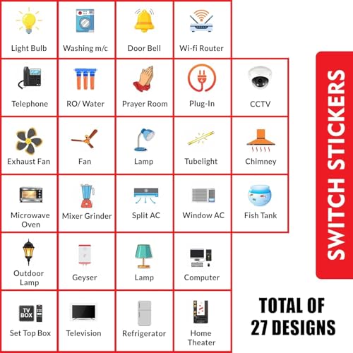 Fliptic Switch Board Stickers Multicolor | Switch Id Sticker Vinyl for Electric Board Appliances Including 27 Designs in Total 495 Stickers for Switches, Self Adhesive (Design 3) - Image 2