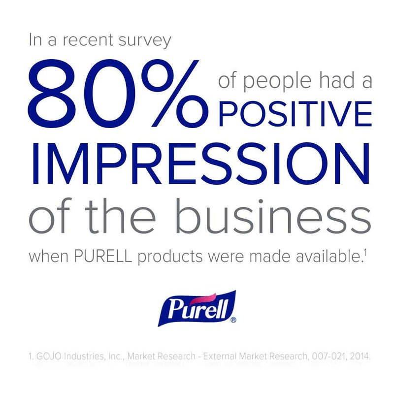 Purell جل مطهر يدين متقدم منعش، رائحة نظيفة، 2 أونصة سائلة حجم سفر زجاجة بغطاء قابل للطي (عبوة من 24) - 9605-24 - Image 5