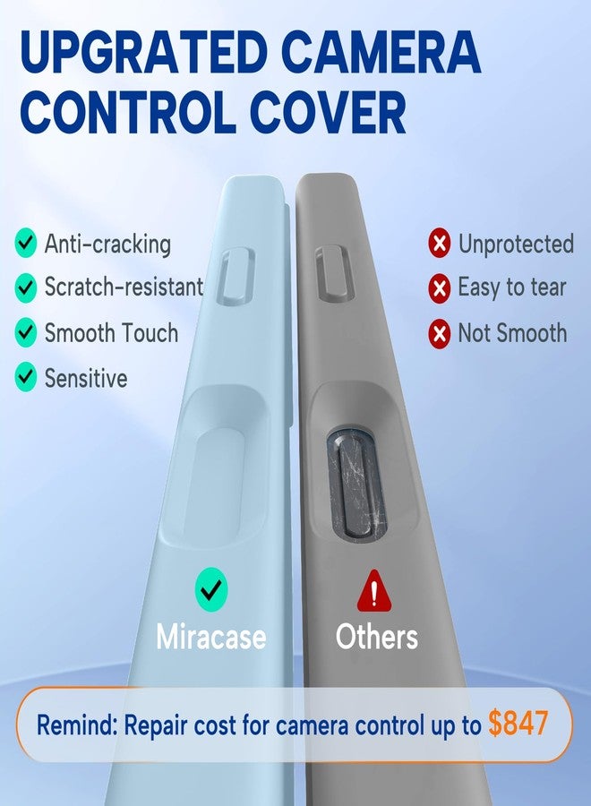 ميراكيس جراب Miracase المغناطيسي لهاتف iPhone 17 Pro Max، متوافق مع MagSafe، غطاء تحكم مدمج بالكاميرا من السيليكون، جراب هاتف مقاوم للصدمات بسمك 3.0 مم لحماية الهاتف من السقوط لهاتف 17 ProMax، لون بنفسجي قرنفلي - Image 2