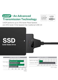General SATA 22-Pin 2.5 Inch Female to USB 3.0 and Type-C Male USB-C USB 3.0 SATA Adapter Hard Drive Controller SSD Adapter Cable for Laptops  - Image 4
