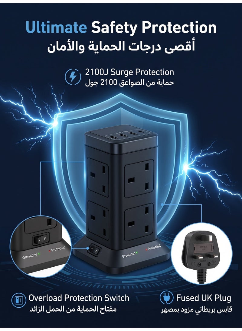 واقي اندفاع كهربائي 2100 جول — يحمي أجهزة الكمبيوتر المحمول والهواتف والإلكترونيات المنزلية من الصواعق وأضرار الحمل الزائد - Image 4