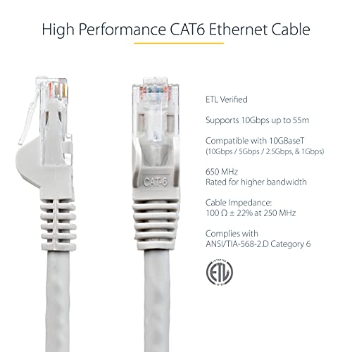 StarTech.com 4ft CAT6 Ethernet Cable - Gray CAT 6 Gigabit Ethernet Wire -650MHz 100W PoE RJ45 UTP Network/Patch Cord Snagless w/Strain Relief Fluke Tested/Wiring is UL Certified/TIA (N6PATCH4GR) - Image 3