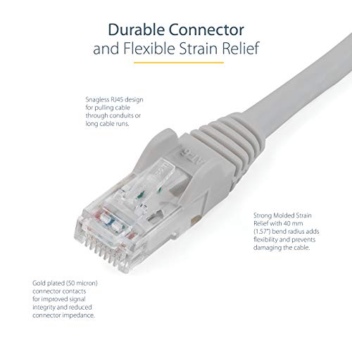 StarTech.com 4ft CAT6 Ethernet Cable - Gray CAT 6 Gigabit Ethernet Wire -650MHz 100W PoE RJ45 UTP Network/Patch Cord Snagless w/Strain Relief Fluke Tested/Wiring is UL Certified/TIA (N6PATCH4GR) - Image 4