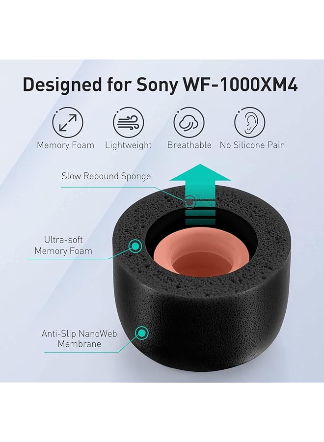 erorex Memory Foam Tips For Sony Wf 1000Xm4 Wf 1000Xm3 Anti Slip Replacement Ear Tips For Sony True Wireless Earphones Fit In The Charging Case Perfect Noise Cancellation 3 Pairs Assorted Size Black - Image 2