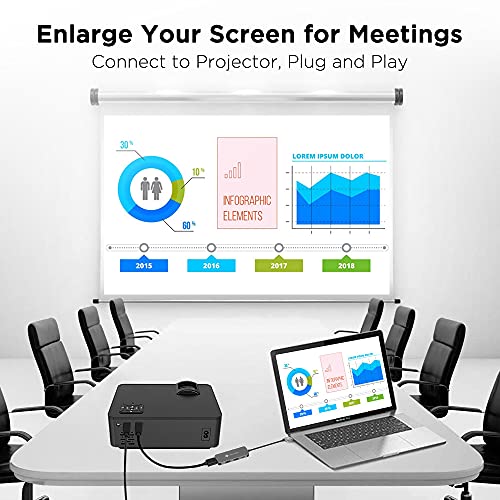 NOVOO 12in1 Pro USB C Multiport Hub Display Docking Station Laptop Docking Station with 2 HDMI VGA 4 USB SD/TF for MacBook/Dell/Surface/HP/Lenovo Laptops, Dark Grey, (NVHUBSN12PLX) - Image 3