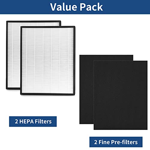 FCFMY 2 Packs H13 True HEPA Replacement Filter Compatible with InvisiClean Claro IC-4524 Air Cleaner Purifier with Activated Carbon Pre-Filter - Image 4