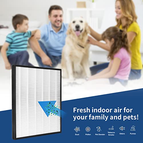 FCFMY 2 Packs H13 True HEPA Replacement Filter Compatible with InvisiClean Claro IC-4524 Air Cleaner Purifier with Activated Carbon Pre-Filter - Image 5