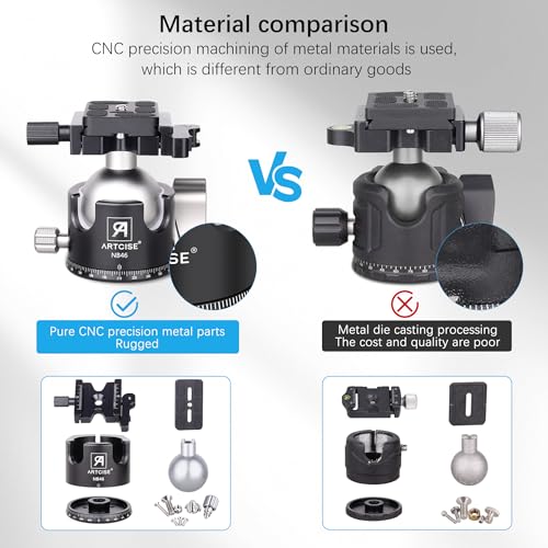 ARTCISE 46mm Low ProfileTripod Ball Head with Lever Release ARTCISE Heavy Duty Ball Head Camera Ball Head with Arca Swiss Quick Release Plate for Camera Tripod Monopod DSLR Camcorder Telescope Max Load 55lbs - Image 4