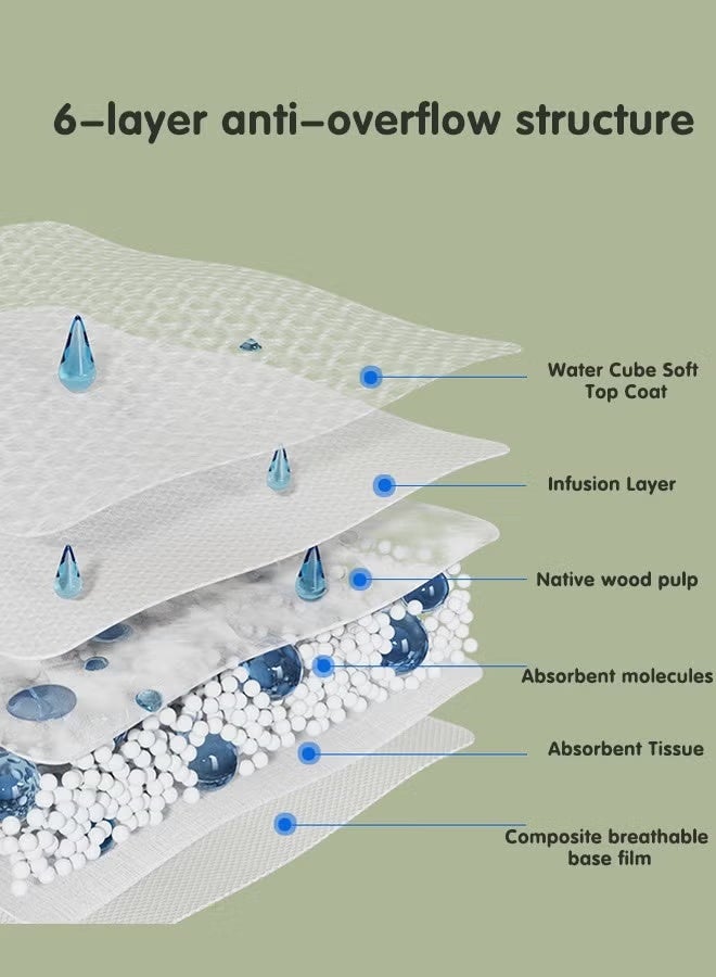 دبليو أيه آي 100 قطعة واقيات الثدي, وسادات الثدي - Image 5
