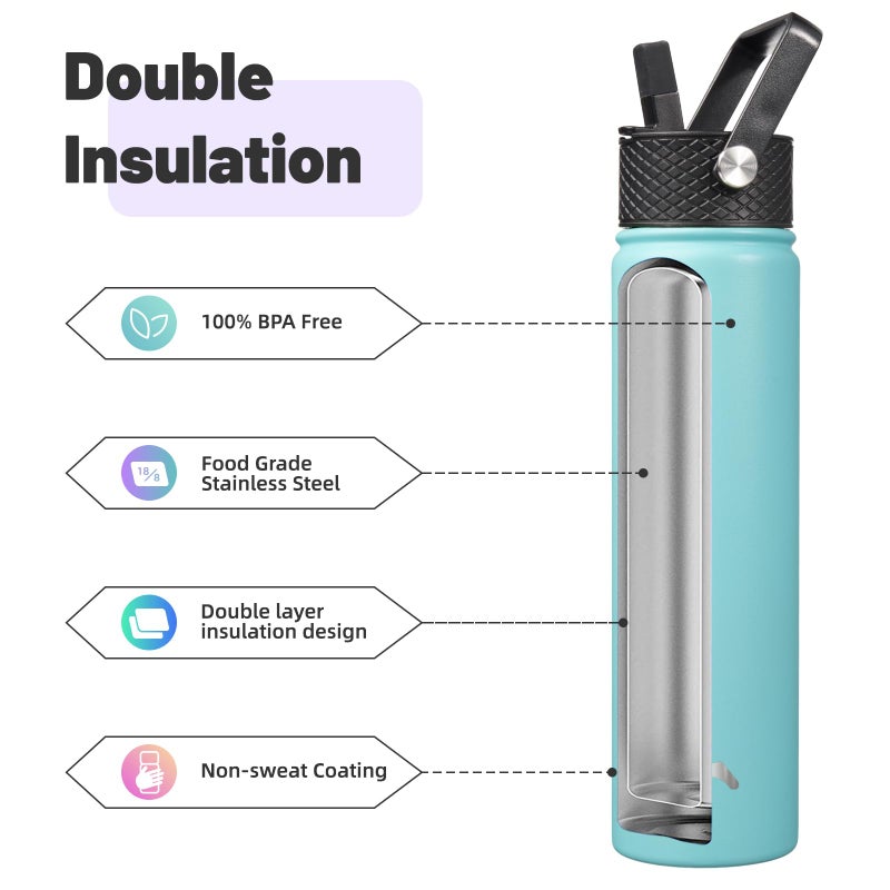 Konokyo Insulated Water Bottle 24oz Stainless Steel Sport Bottles with 3 Lids,Turquoise - Image 4