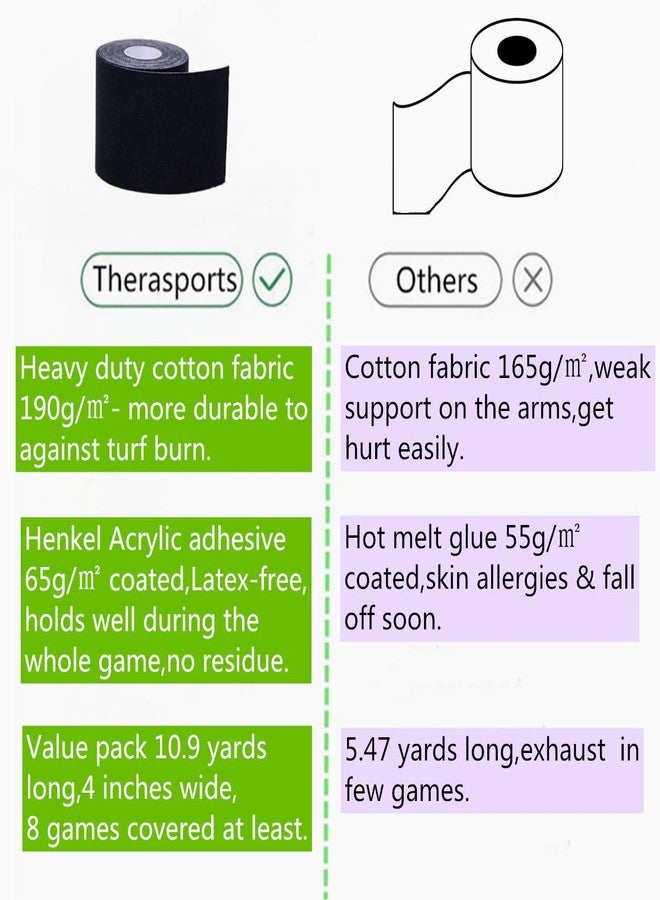 Therasports شريط لاصق أسود لكرة القدم من ثيراسبورتس، مقاس 3 بوصات، شريط لاصق صغير، مصمم للأبناء والبنات والأحفاد، شديد الالتصاق، يحمي من حروق العشب، مرن وجيد التهوية، طوله 10.9 ياردة. - Image 3