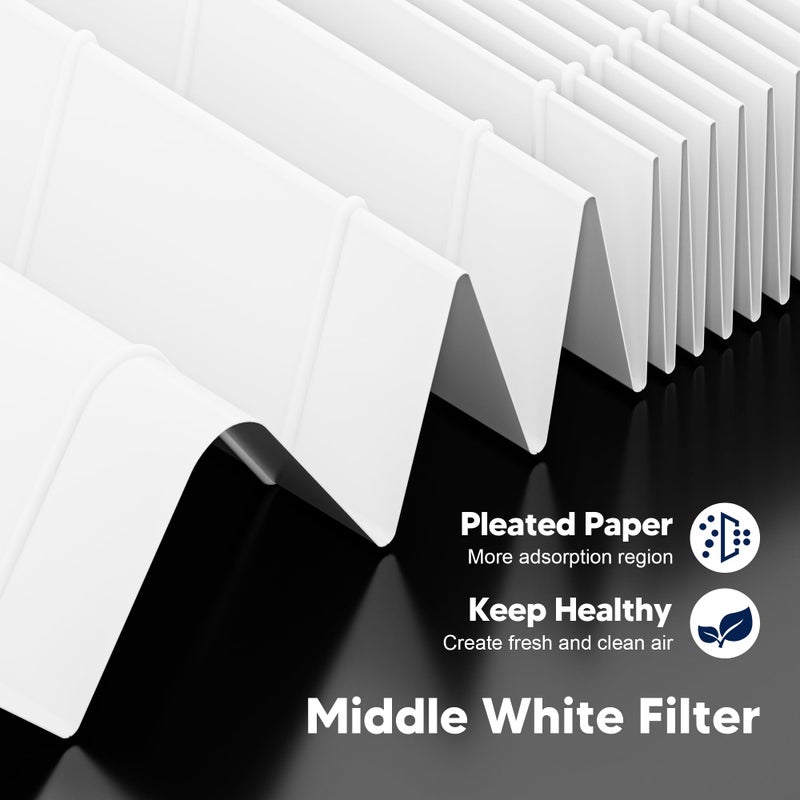 PETOX Core Mini Replacement Filter for LEVOIT Core Mini and Core Mini-P Air Purifier, 3-in-1 High-Efficiency Activated Carbon Filter, Core Mini-RF, 4 Filter & 10 Fragrance Sponge - Image 4