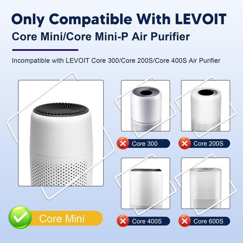 PETOX Core Mini Replacement Filter for LEVOIT Core Mini and Core Mini-P Air Purifier, 3-in-1 High-Efficiency Activated Carbon Filter, Core Mini-RF, 4 Filter & 10 Fragrance Sponge - Image 2