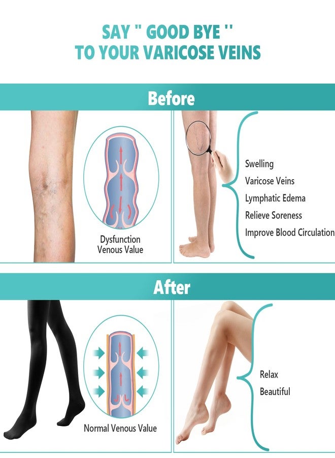Laubawck Compression Pantyhose Stockings for Women Men, 20-30 mmHg Medical Graduated Support Opaque Closed Toe Hose Tights - Image 4