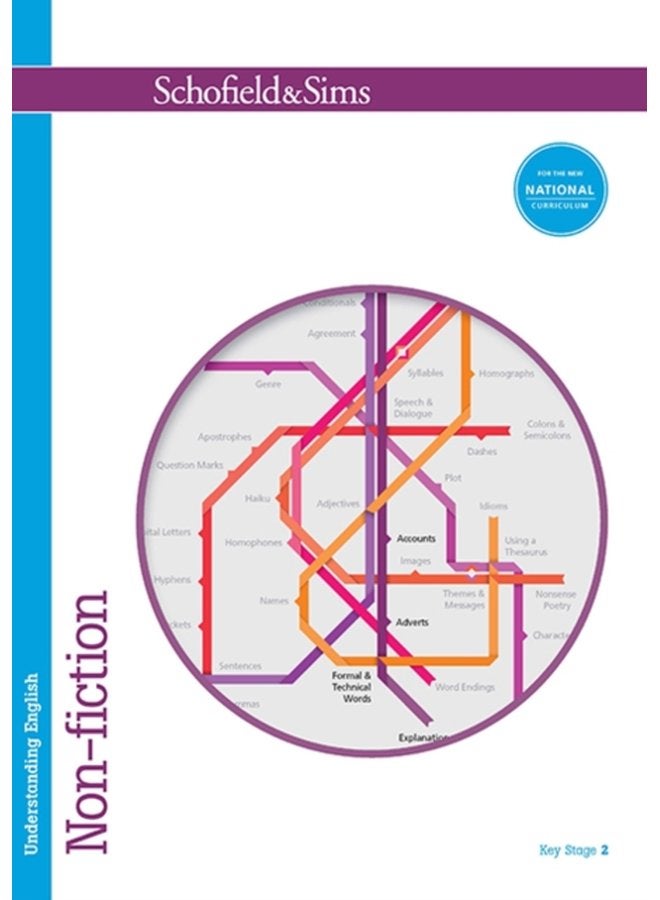 Understanding English Non Fiction - Paperback