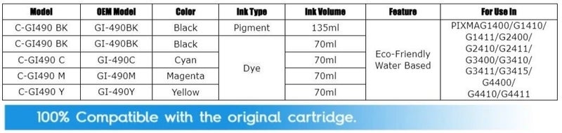 NexNova® ink gi 490 Compatible for Canon Set (4-Pack Black Cyan Magenta Yellow) Ink for GI 490 for PIXMA G3400 G2400 G1400 G4400 G1411 G2411 G3411 G4411 G4410 G3410 - Image 2
