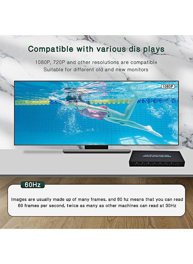 8x1 HDMI 4K Quad Multi-viewer Screen Divider 8 Screen Splitter with Seamless Switching
