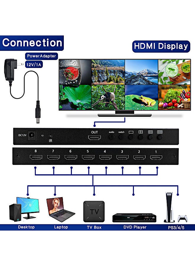 8x1 HDMI 4K Quad Multi-viewer Screen Divider 8 Screen Splitter with Seamless Switching