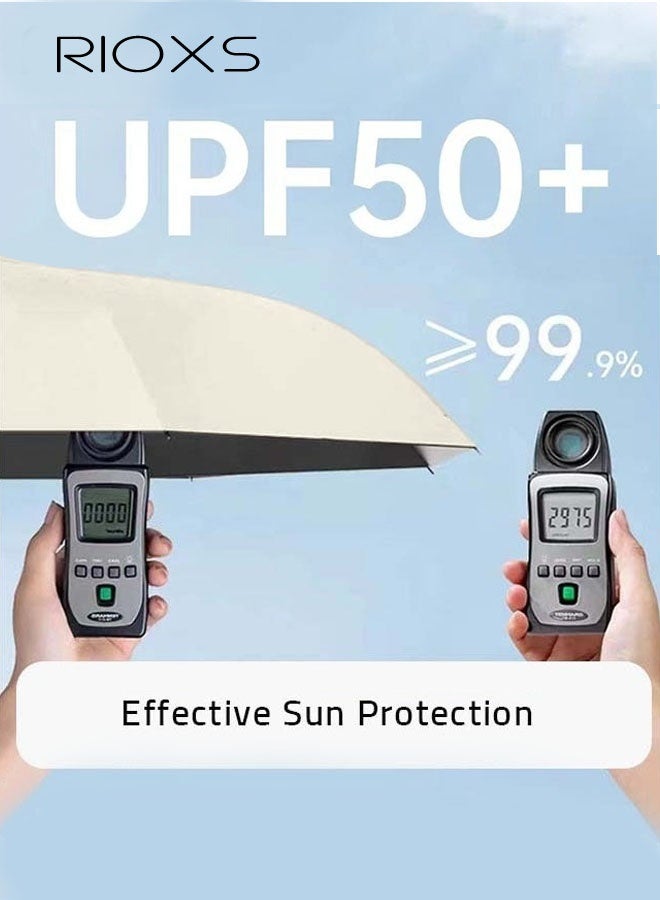 ريوكس مظلة السفر المحمولة مع صندوق تخزين، مظلة صغيرة، UPF 50+ الأشعة فوق البنفسجية الحماية من الشمس مظلة خفيفة 6 مضلعة مضغوطة مظلة السفر للرجال النساء الأطفال، طي مظلة صغيرة للمطر، مظلة أساسية السفر  - Image 5