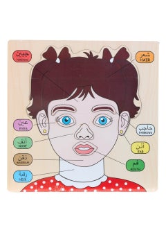 أجزاء وجه المرأة